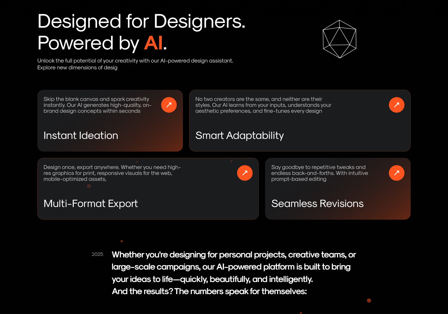 Aurora AI feature grid